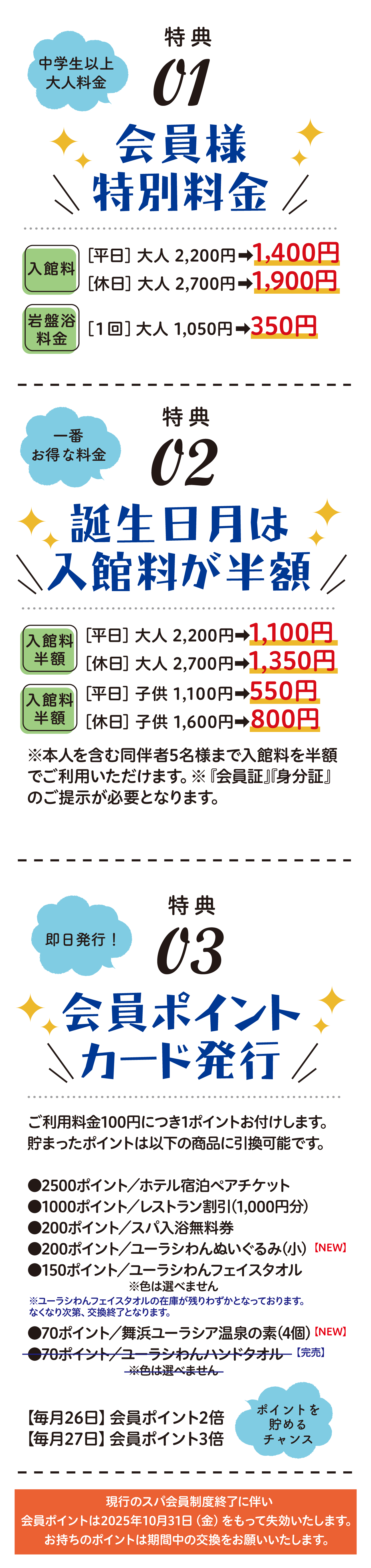 特典内容